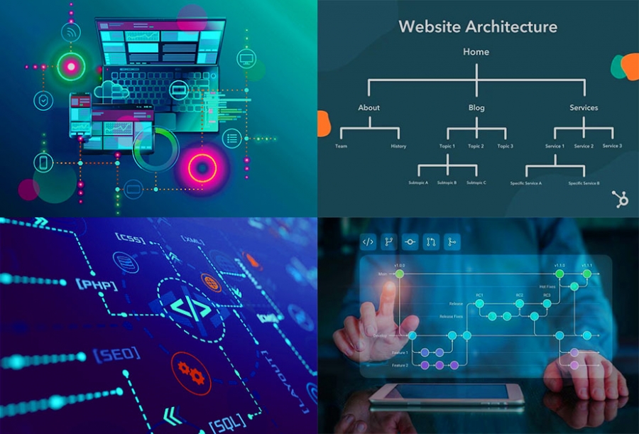 Algorithm for Creating a Website by DezineDepot Web Studio